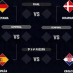 Galarza se apodera del liderato en la Vuelta Femenina al Ecuador 2024.