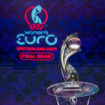 Ranking de clubes CONMEBOL 2025.