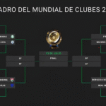 Se cerró el mercado de fichajes de la LigaPro